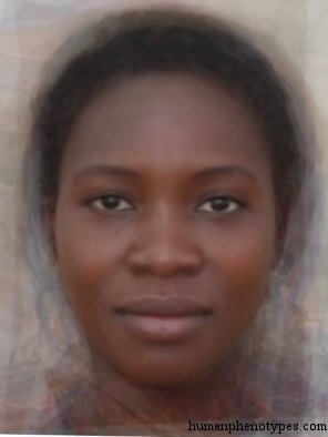 Female representative of Sudanid